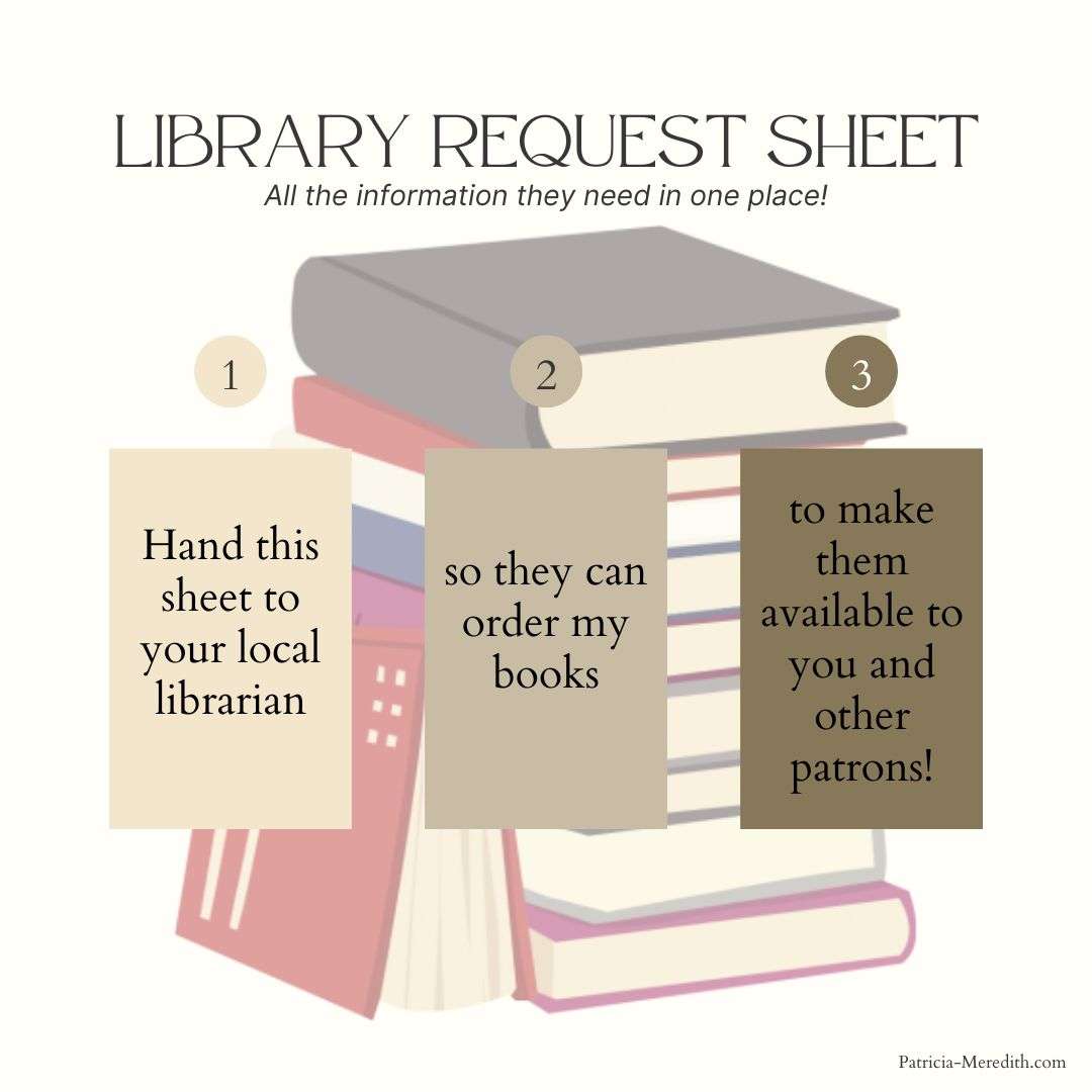 Library Request Sheet Patricia Meredith, Author